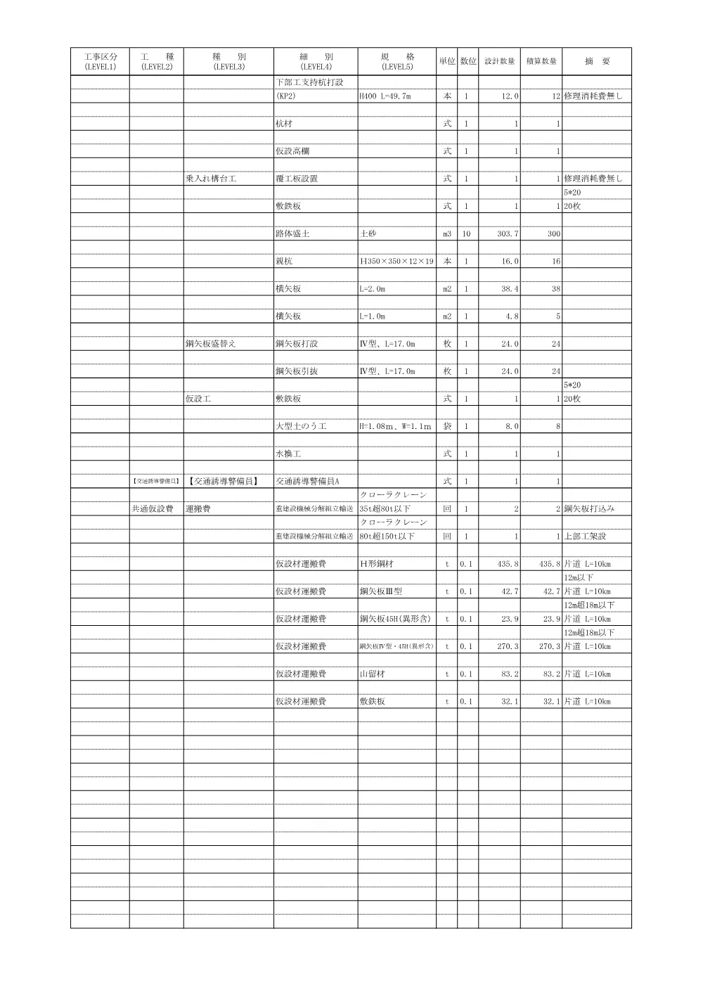05_数量計算書　総A除）６０３１社資交付金（街路）整備工事（柳之宮橋A2橋台撤去工） .pdf 3ページ目のプレビュー