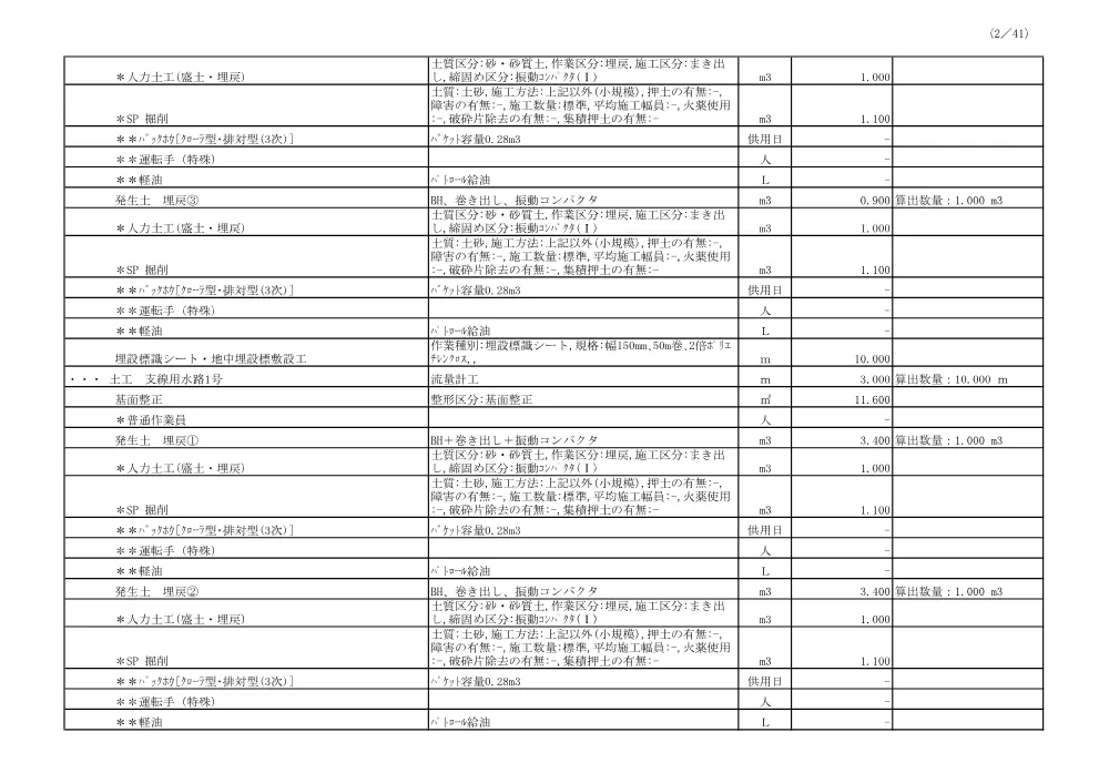 04_積算参考資料 【8荒左右榛第1301号】.pdf 3ページ目のプレビュー