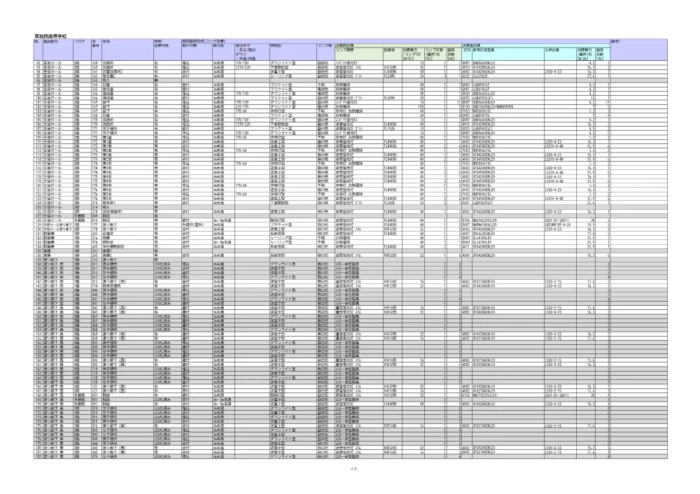05照明器具台帳.pdf 2ページ目のプレビュー