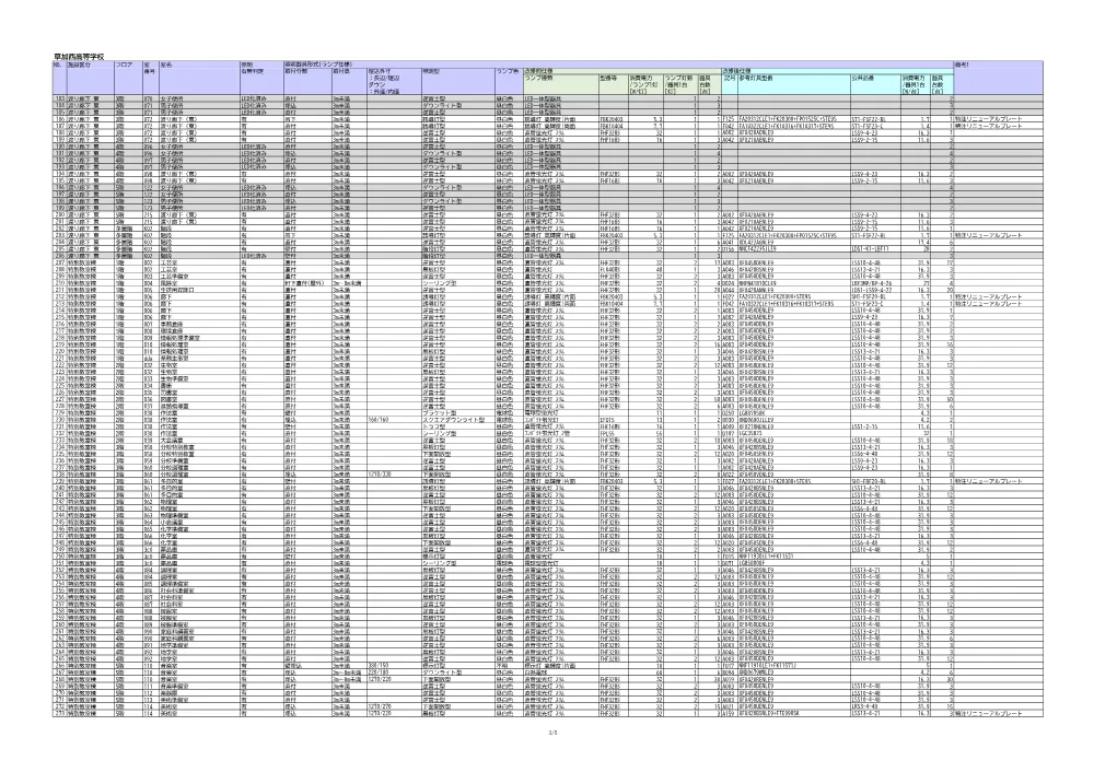 05照明器具台帳.pdf 3ページ目のプレビュー