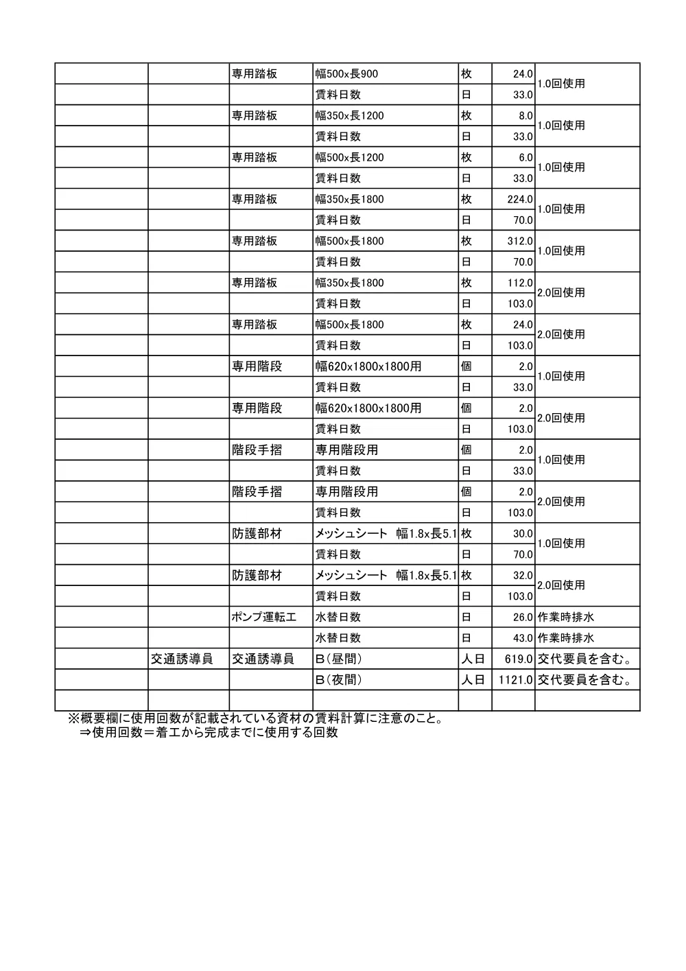 08 新田駅東口地区新田東口交通広場整備工事　積算参考資料.pdf 3ページ目のプレビュー