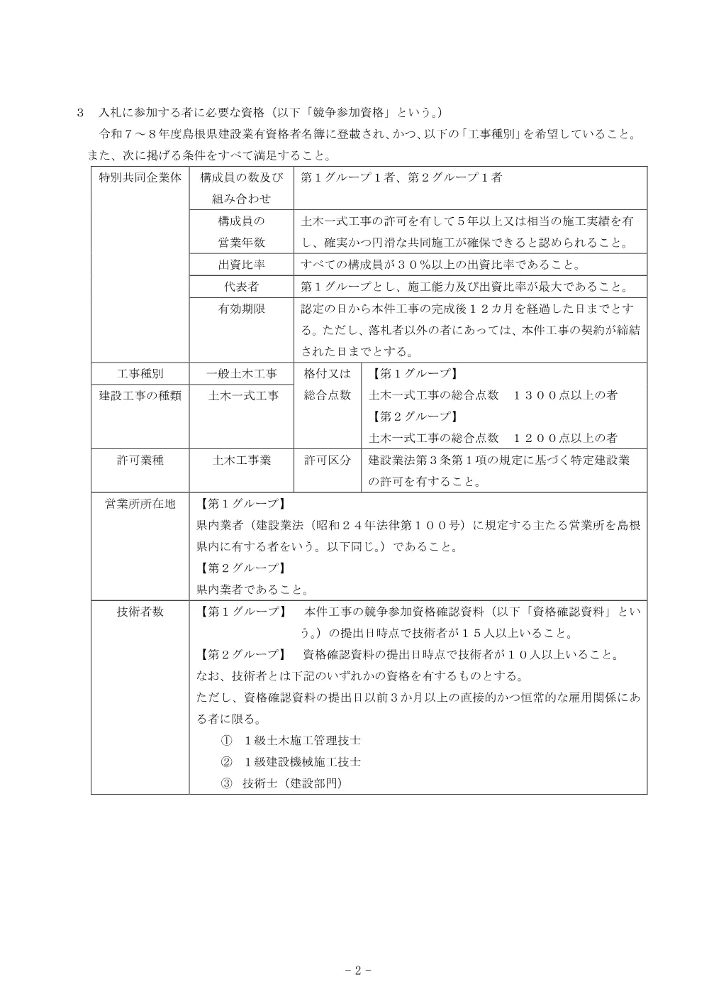 01_入札公告（安来切川１工区造成）.pdf 2ページ目のプレビュー