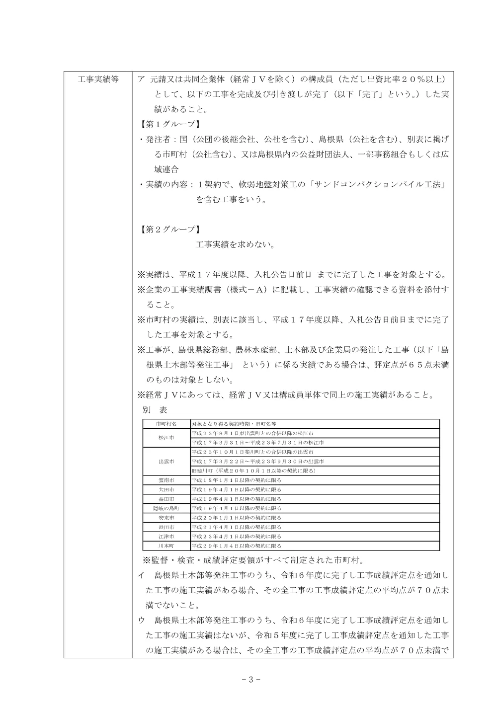 01_入札公告（安来切川１工区造成）.pdf 3ページ目のプレビュー