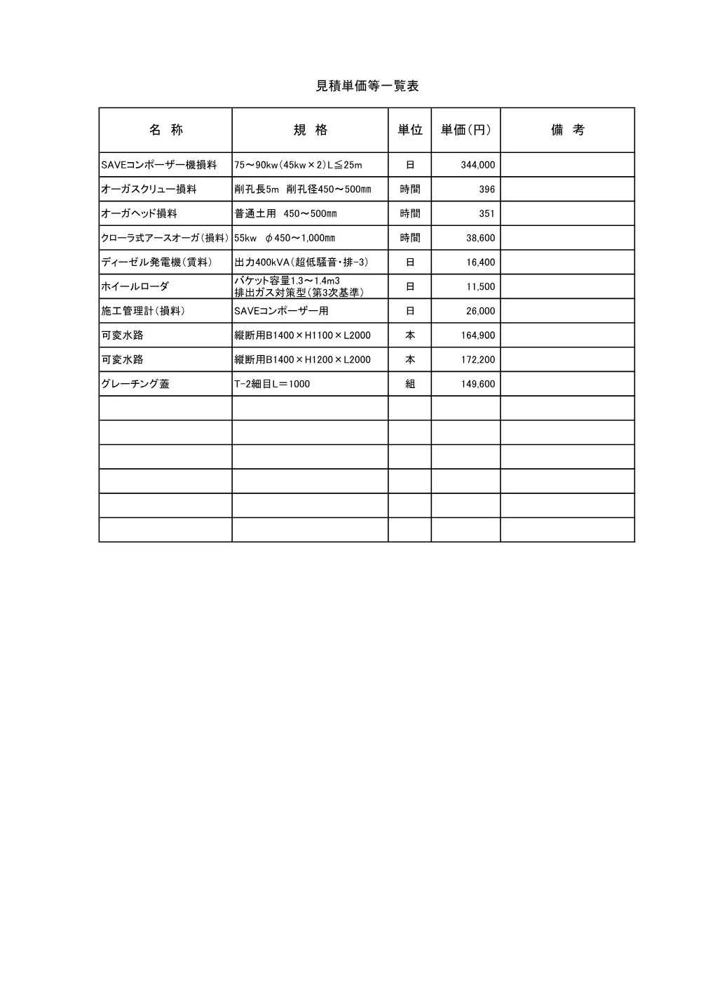 04_見積参考資料-1（安来切川１工区造成）.pdf 2ページ目のプレビュー