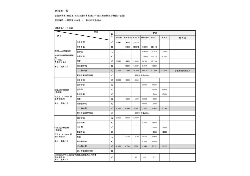 03_積算参考資料_６２２２道改事業（松ノ木島交差点橋梁詳細設計委託）.pdf 3ページ目のプレビュー