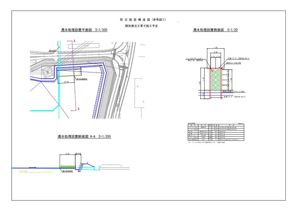 12_工事中防災対策施設図（安来切川１工区造成）.pdf 2ページ目のプレビュー