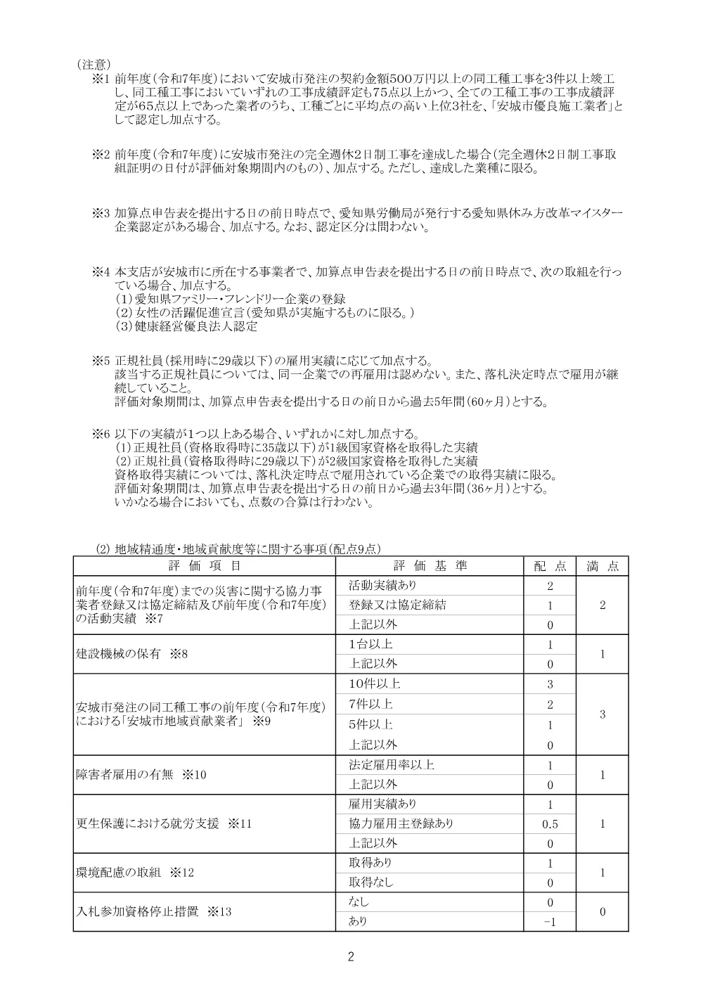 2026108013別記.pdf 2ページ目のプレビュー