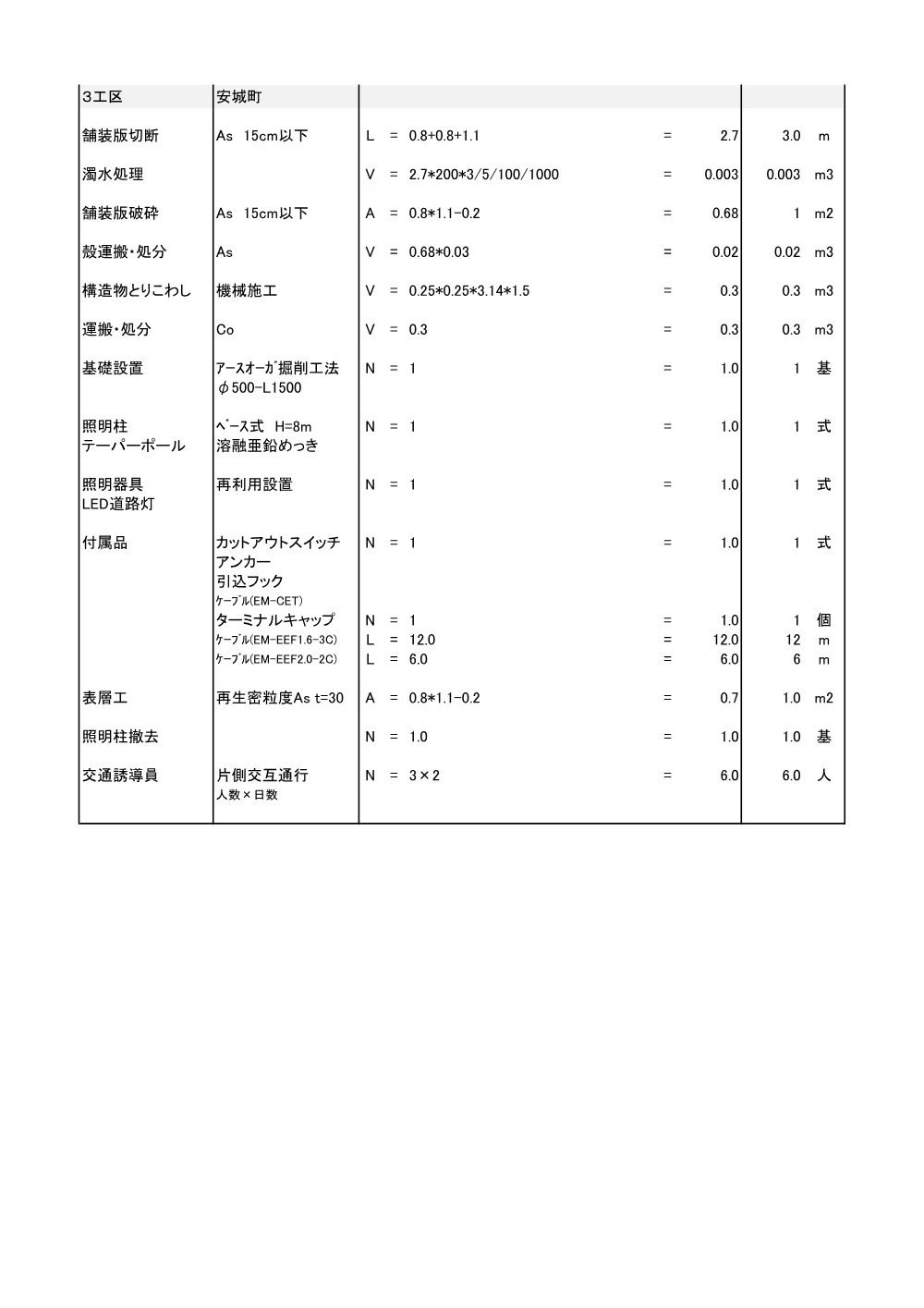 2026108013数量調書.pdf 3ページ目のプレビュー