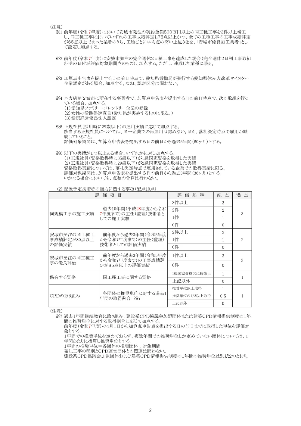 2026108036別記.pdf 2ページ目のプレビュー