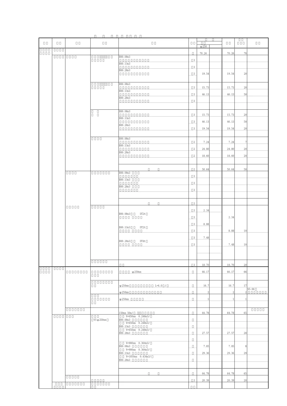 2026108036数量調書.pdf 1ページ目のプレビュー