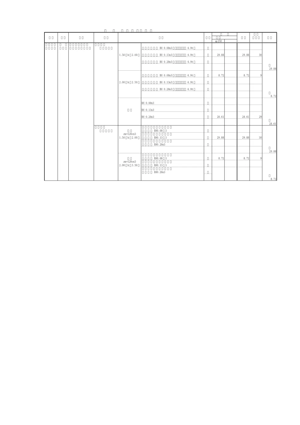 2026108036数量調書.pdf 2ページ目のプレビュー