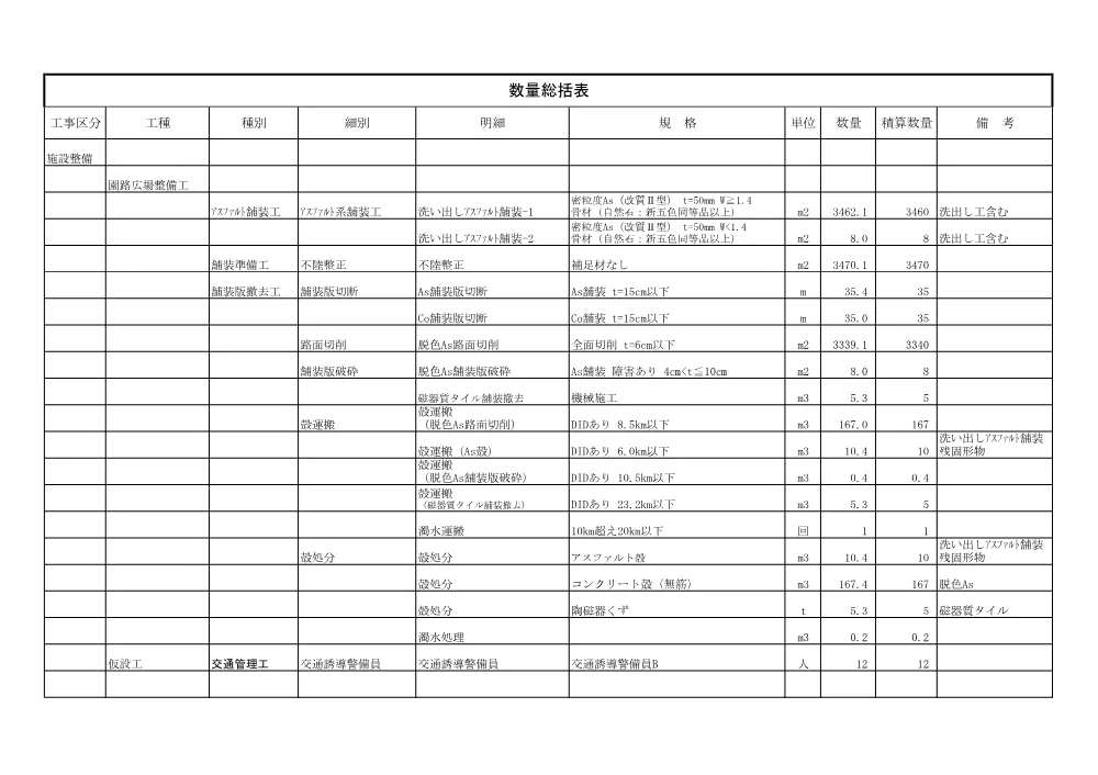 2026108265数量調書.pdf 1ページ目のプレビュー
