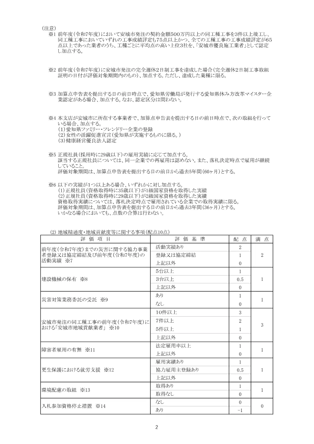 2026108273別記.pdf 2ページ目のプレビュー