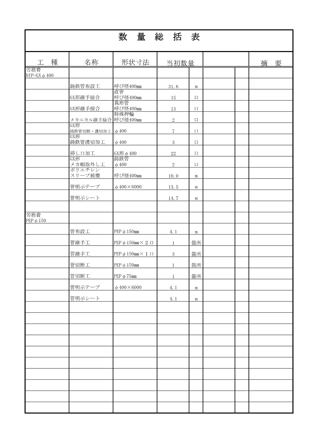 2026108606数量調書.pdf 3ページ目のプレビュー