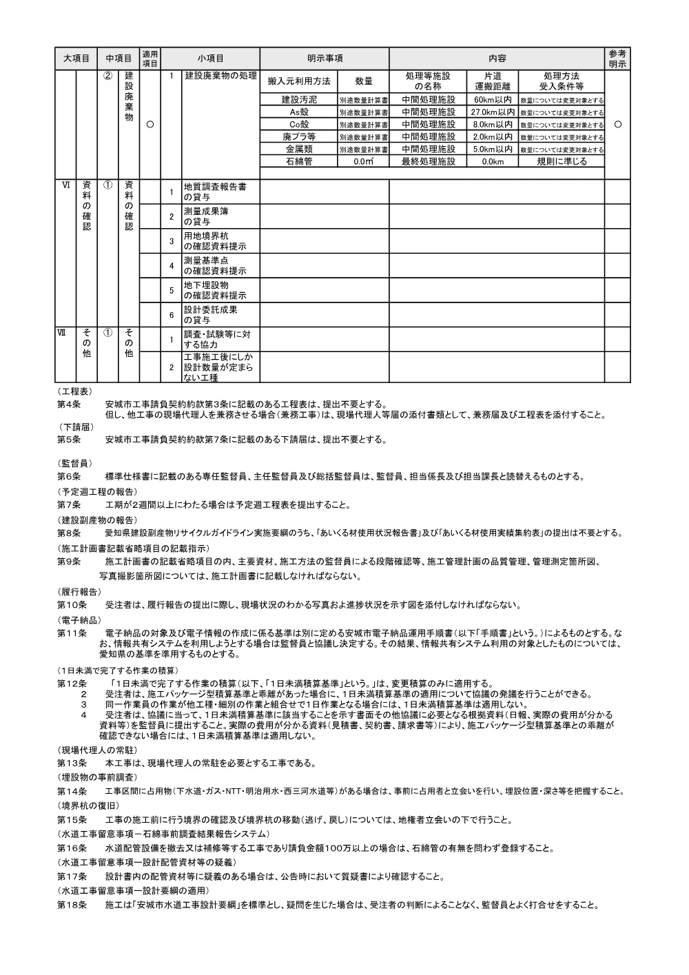 2026108606特記仕様書.pdf 3ページ目のプレビュー