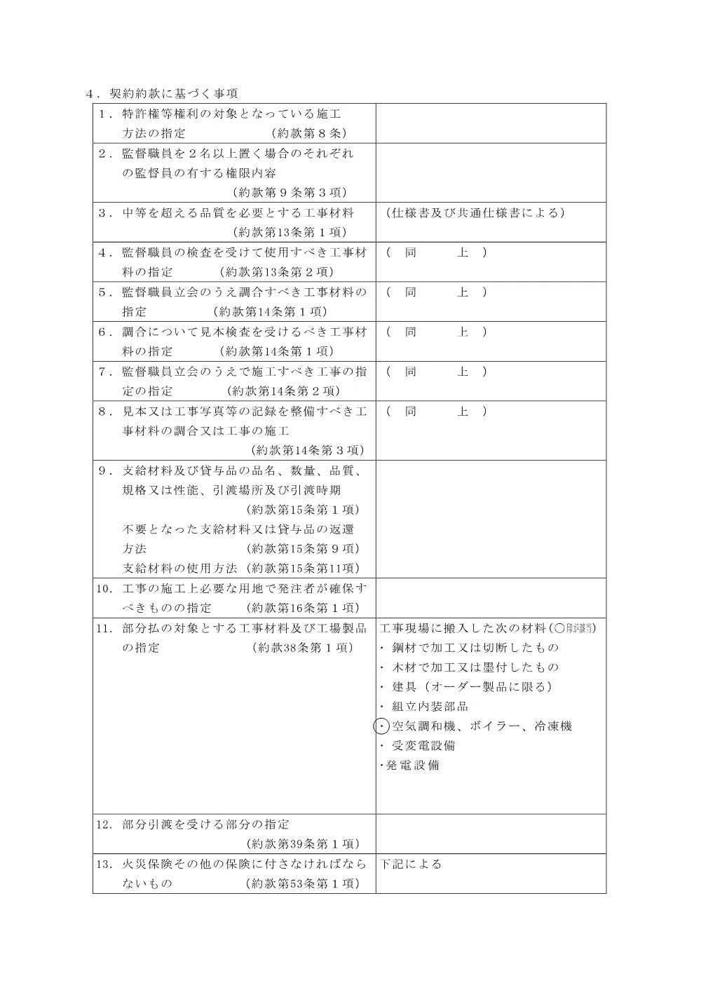 03 現場説明書（浜田養護学校整備（高等部棟 空気調和設備）工事）.pdf 3ページ目のプレビュー