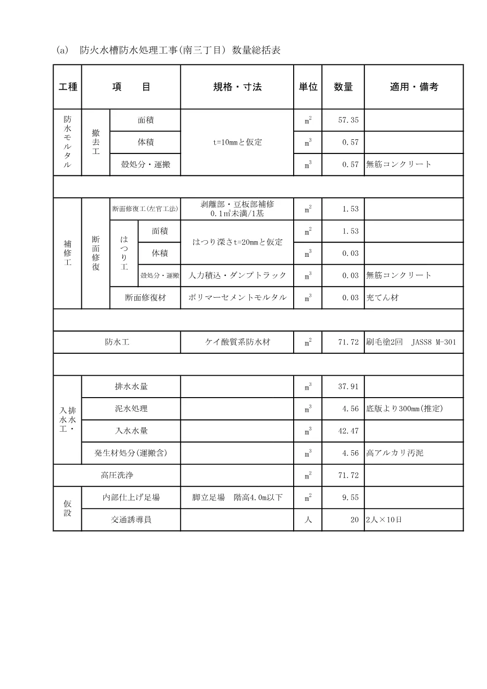 1521300202620000000162689-04.pdf 1ページ目のプレビュー