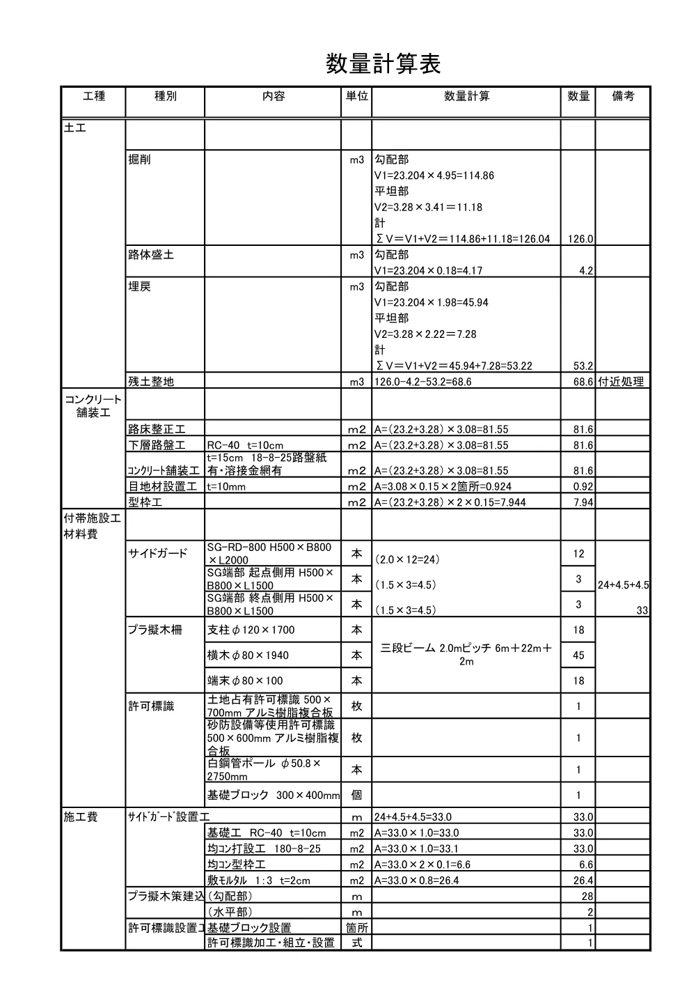 1521600202620000040062685-04.pdf 1ページ目のプレビュー