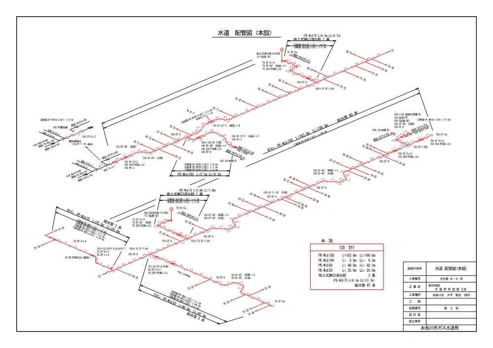 1521600202620000040062686-05.pdf 3ページ目のプレビュー