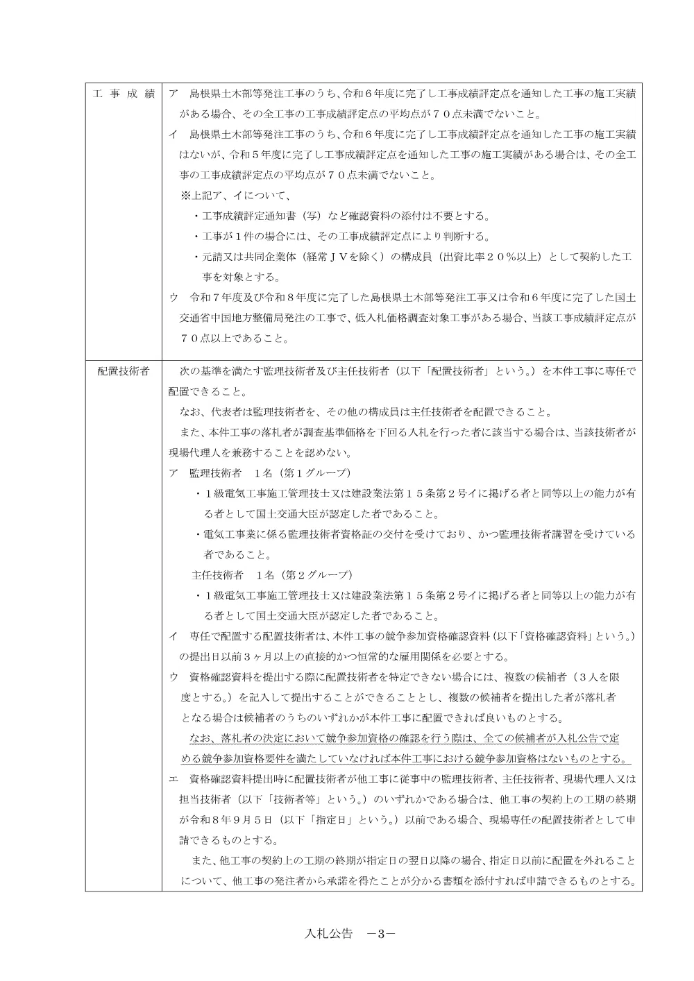 01 入札公告・入札説明書・技術資料（浜田養護学校整備（高等部棟 電気設備）工事）.pdf 3ページ目のプレビュー