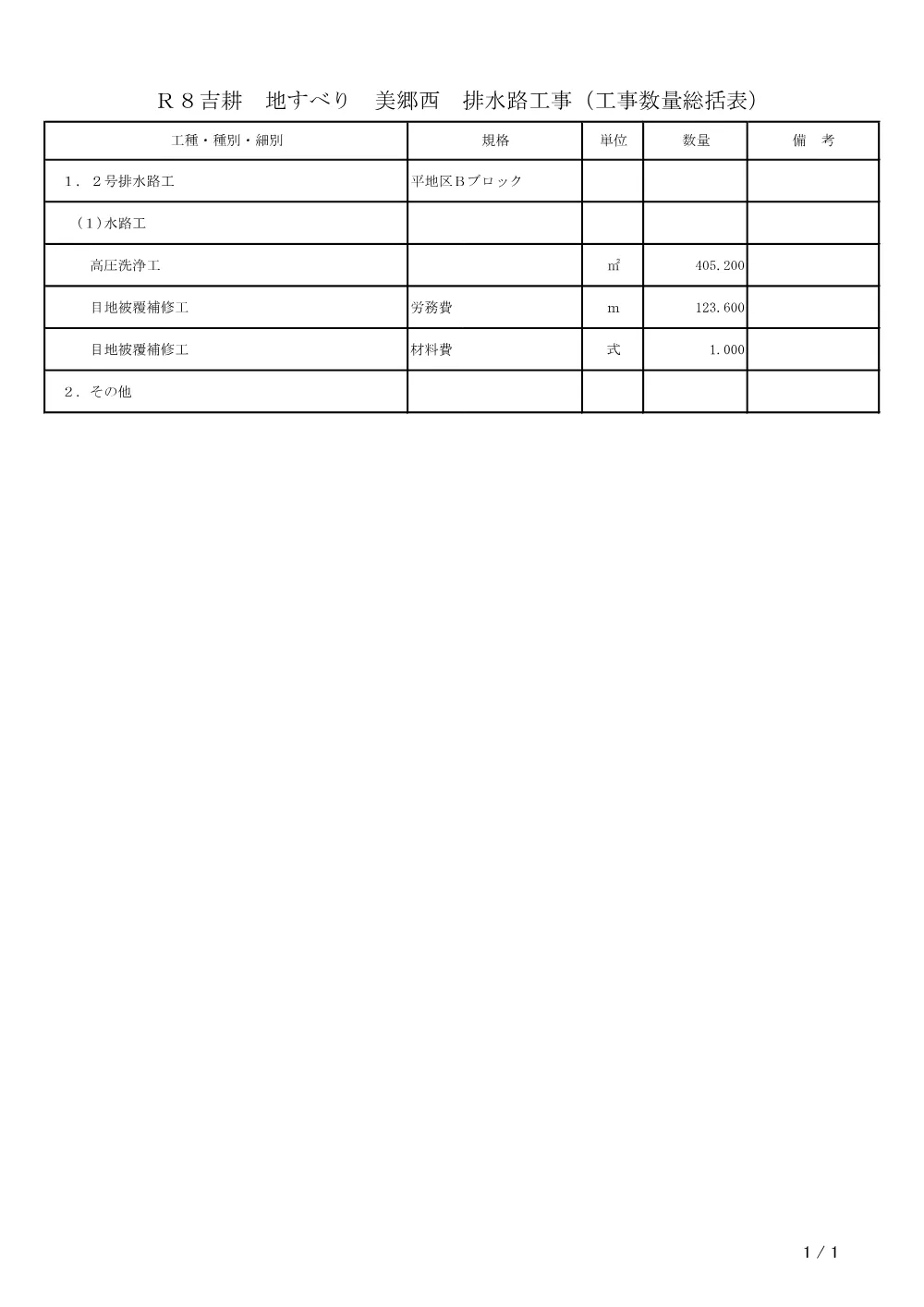 Ｒ８吉耕 地すべり 美郷西 排水路工事（工事数量総括表）.pdf 1ページ目のプレビュー
