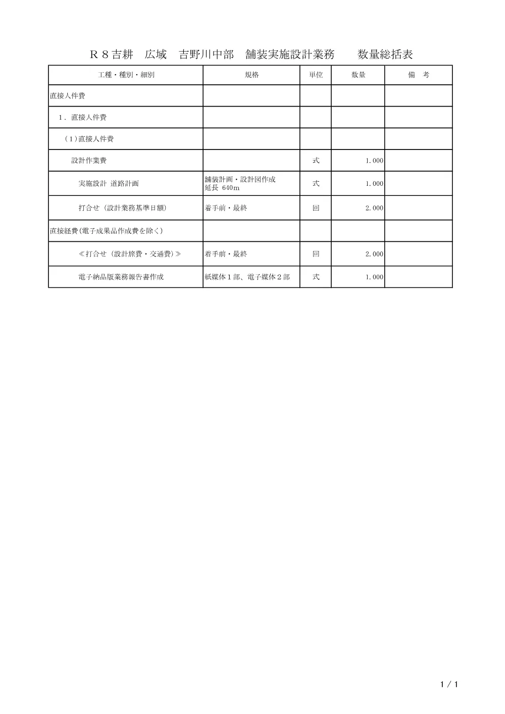 Ｒ８吉耕 広域 吉野川中部 舗装実施設計業務（数量総括表）.pdf 1ページ目のプレビュー
