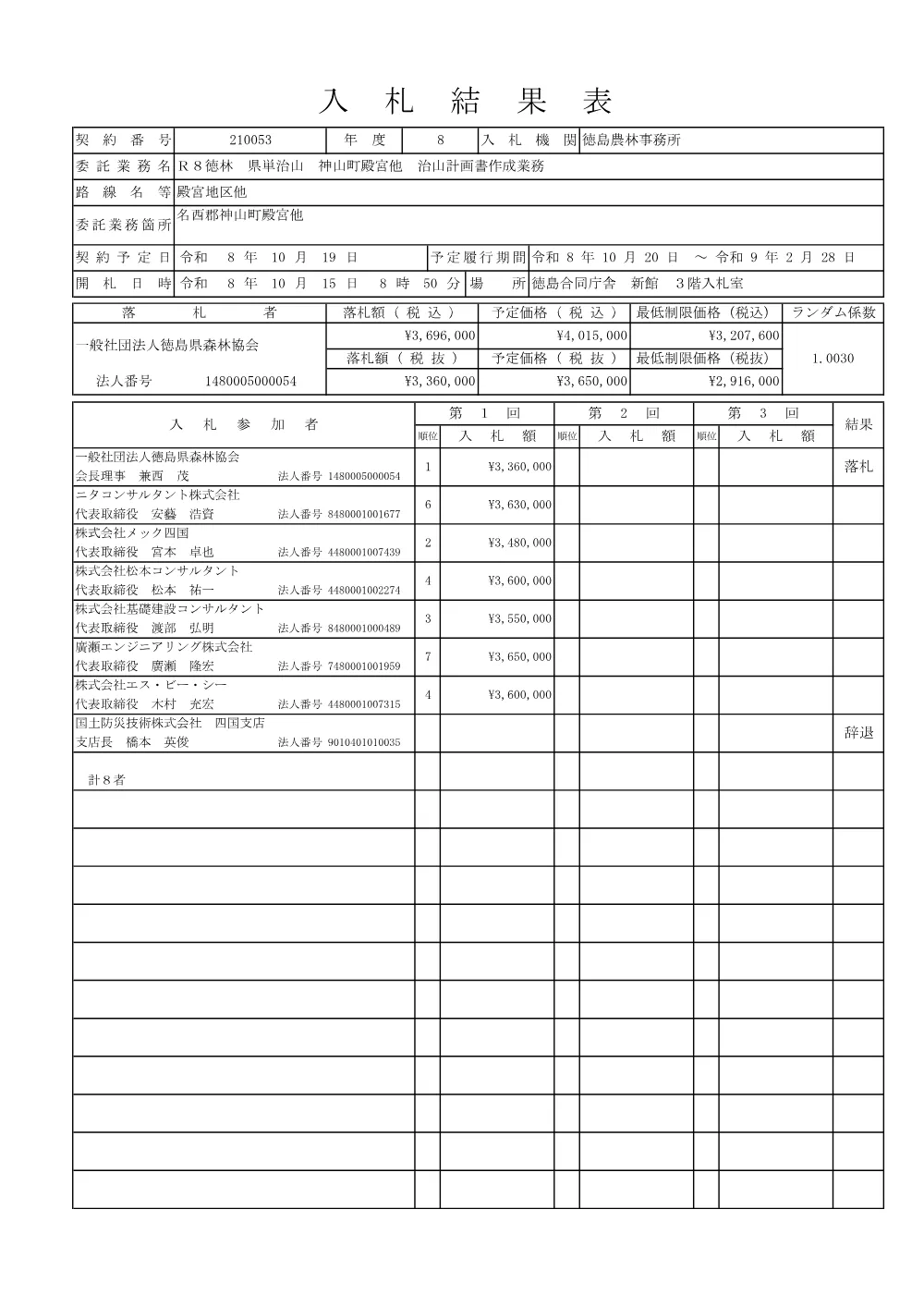 Ｒ８徳林 県単治山 神山町殿宮他 治山計画書作成業務（入札結果表）.pdf 1ページ目のプレビュー