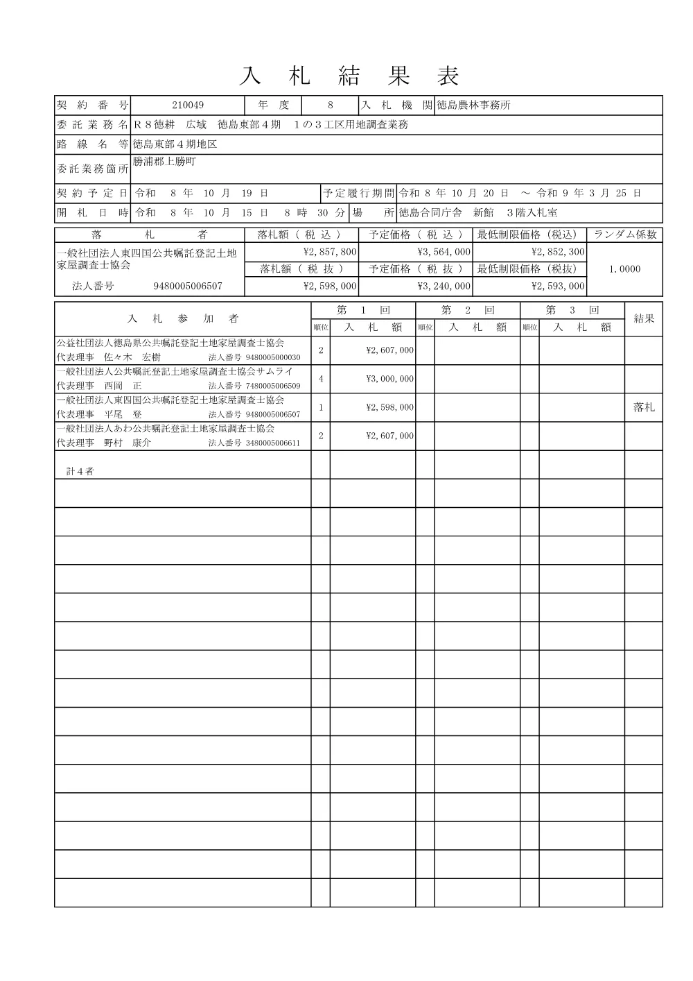 Ｒ８徳耕 広域 徳島東部４期 １の３工区用地調査業務（入札結果表）.pdf 1ページ目のプレビュー