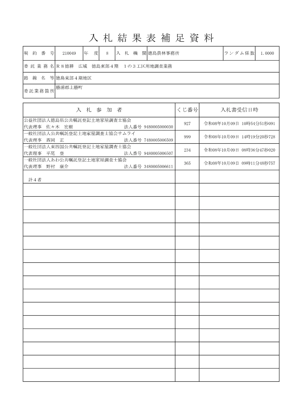 Ｒ８徳耕 広域 徳島東部４期 １の３工区用地調査業務（入札結果表補足資料）.pdf 1ページ目のプレビュー