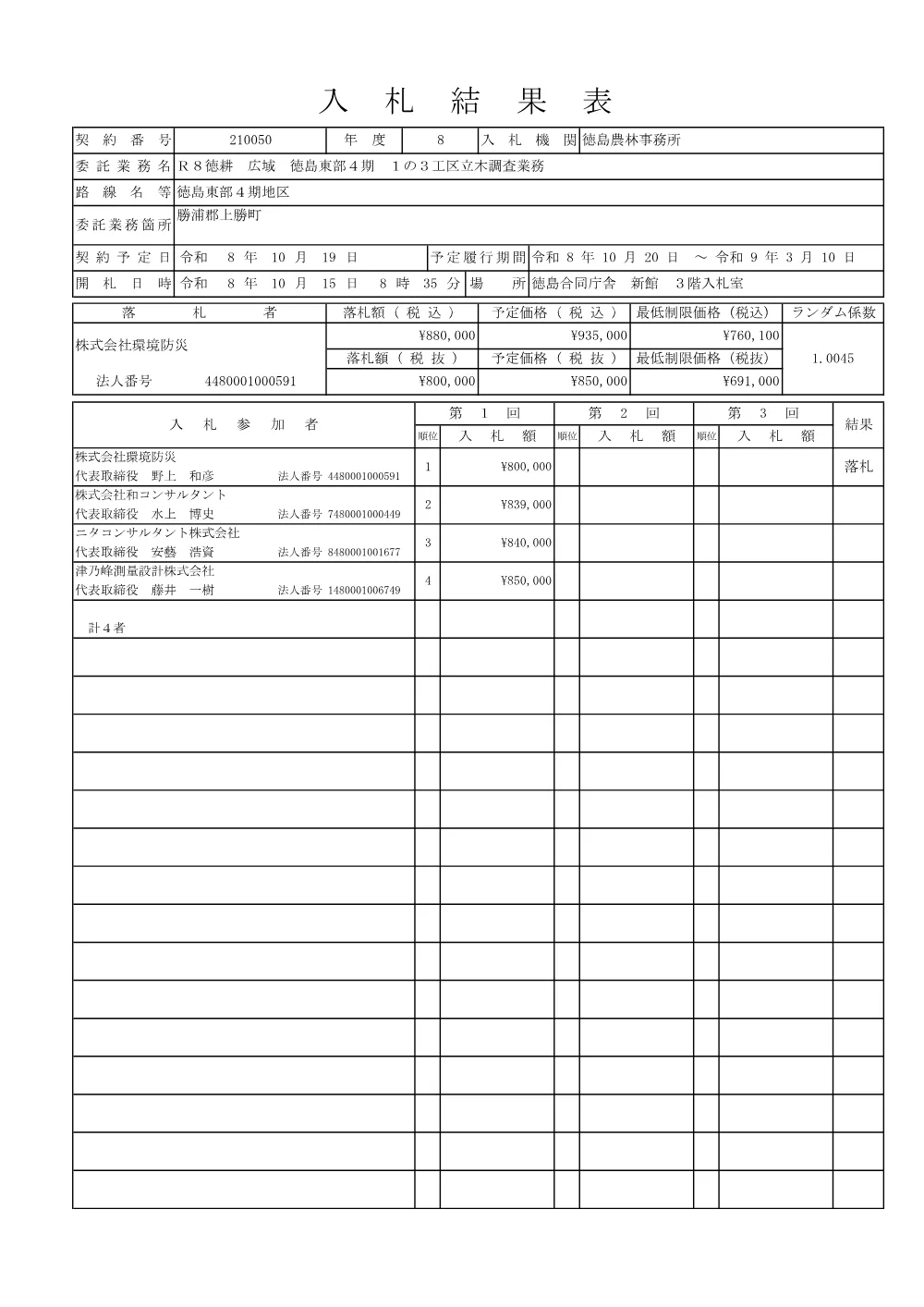 Ｒ８徳耕 広域 徳島東部４期 １の３工区立木調査業務（入札結果表）.pdf 1ページ目のプレビュー