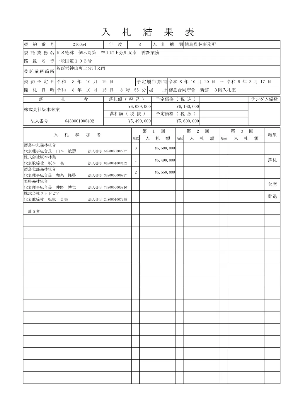 Ｒ８徳林 倒木対策 神山町上分川又南 委託業務（入札結果表）.pdf 1ページ目のプレビュー
