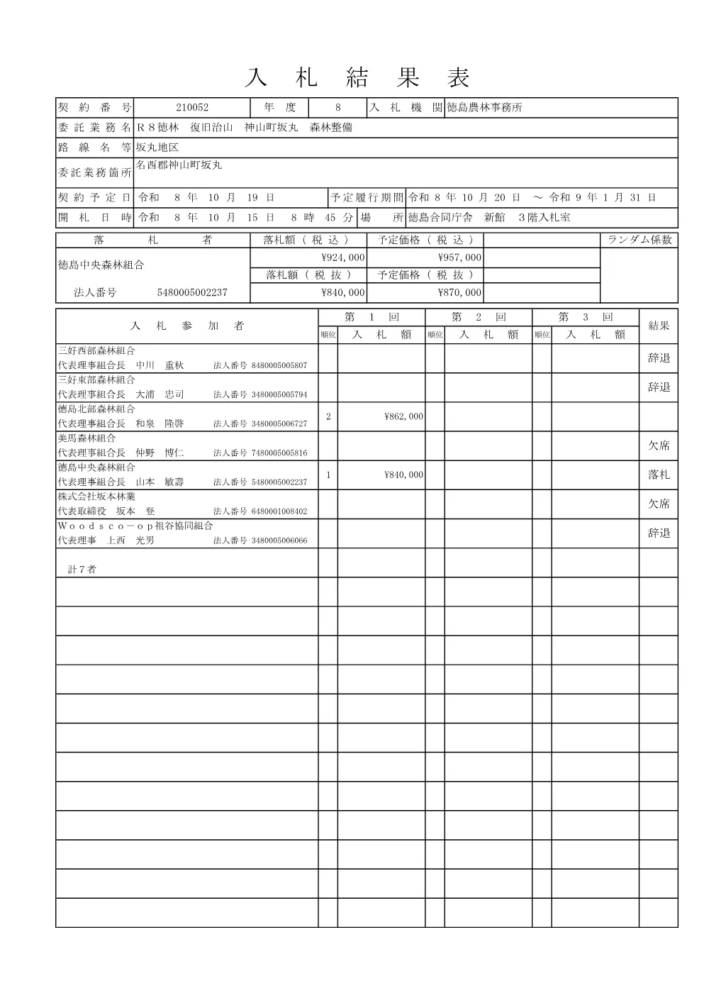 Ｒ８徳林 復旧治山 神山町坂丸 森林整備（入札結果表）.pdf 1ページ目のプレビュー