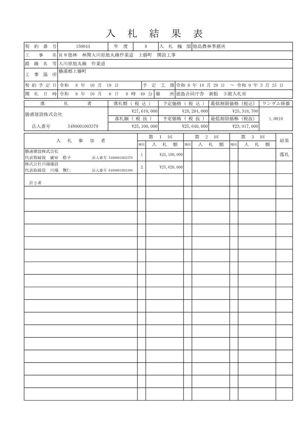 Ｒ８徳林 林開大川原旭丸線作業道 上勝町 開設工事（入札結果表）.pdf 1ページ目のプレビュー