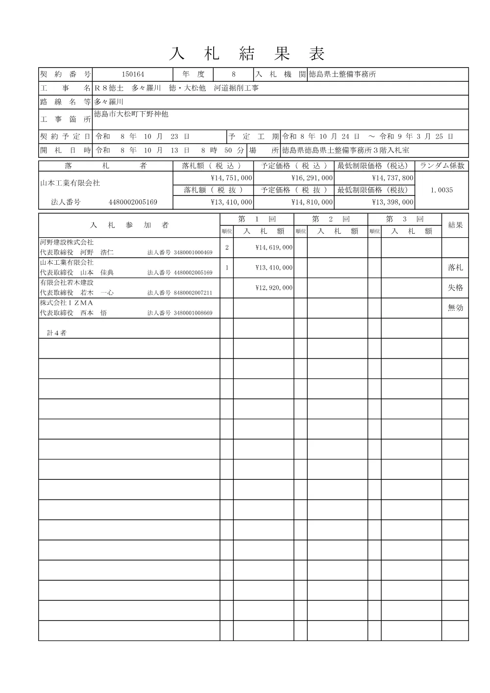 Ｒ８徳土 多々羅川 徳・大松他 河道掘削工事（入札結果及び補足資料）.pdf 1ページ目のプレビュー