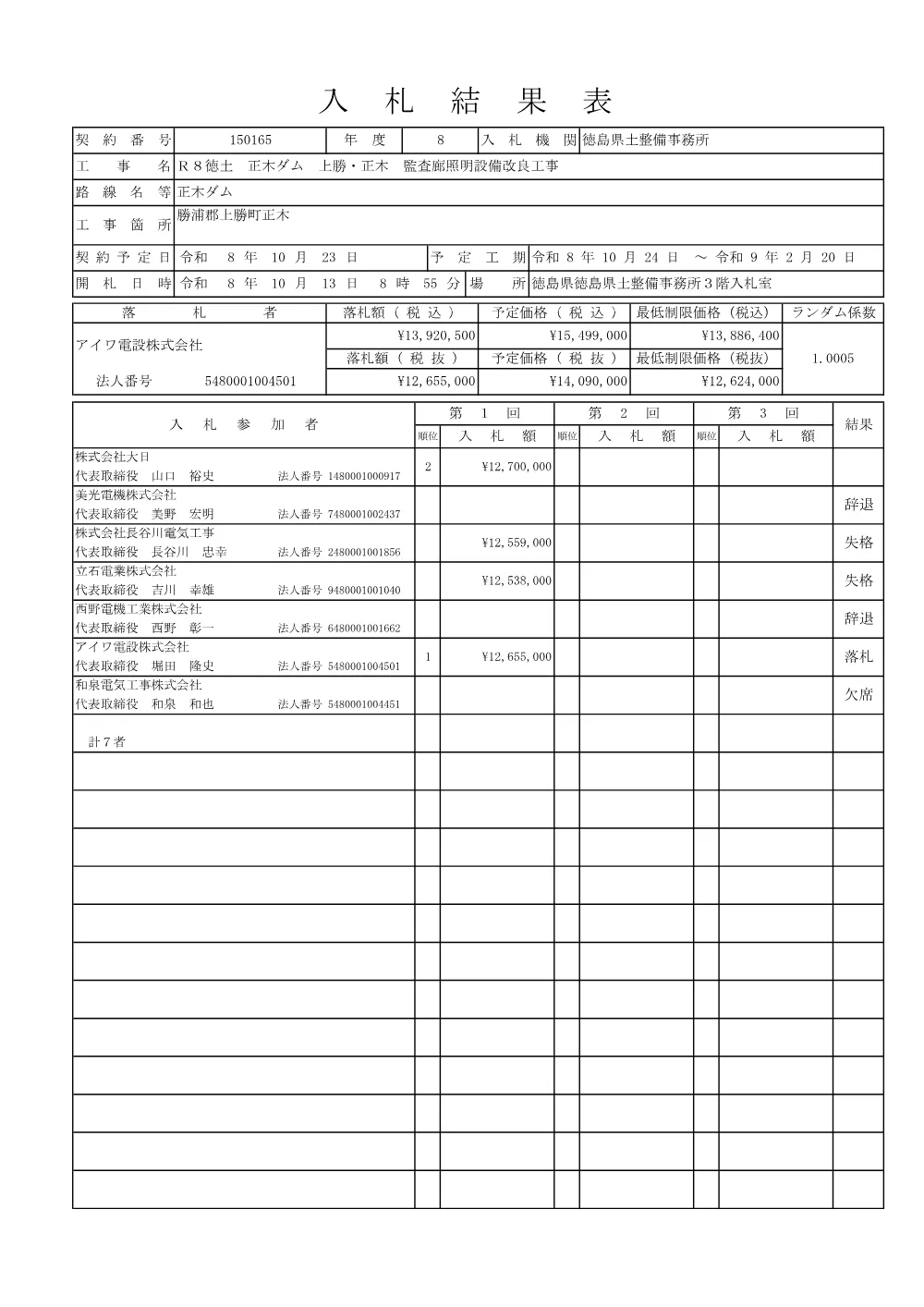 Ｒ８徳土 正木ダム 上勝・正木 監査廊照明設備改良工事（入札結果及び補足資料）.pdf 1ページ目のプレビュー