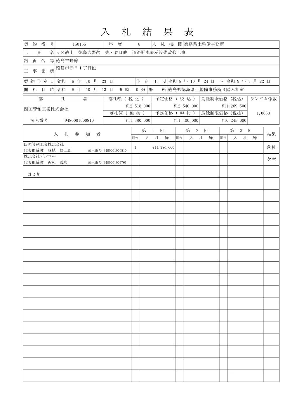 Ｒ８徳土 徳島吉野線 徳・春日他 道路冠水表示設備改修工事（入札結果及び補足資料）.pdf 1ページ目のプレビュー