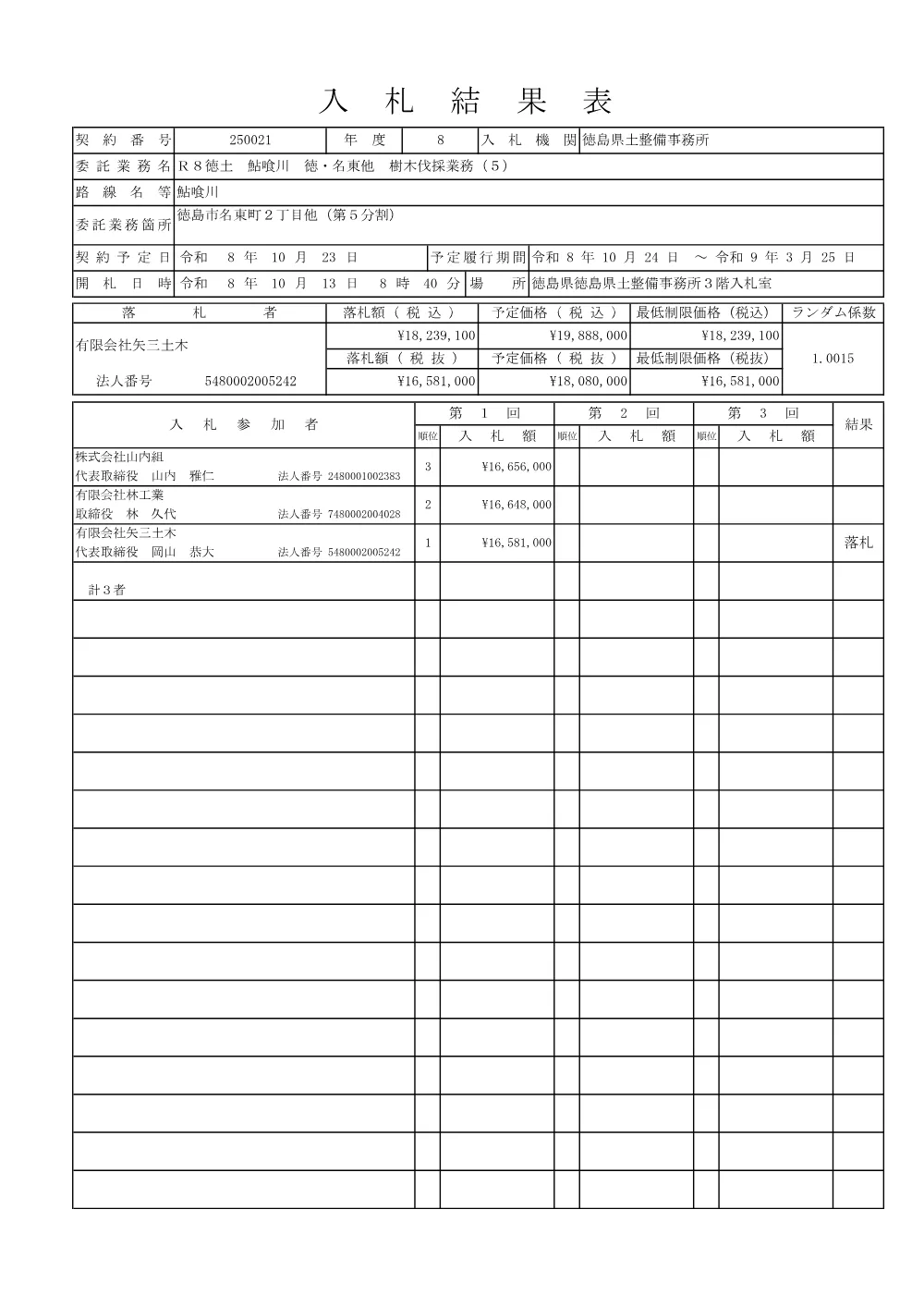 Ｒ８徳土 鮎喰川 徳・名東他 樹木伐採業務（５）（入札結果及び補足資料）.pdf 1ページ目のプレビュー
