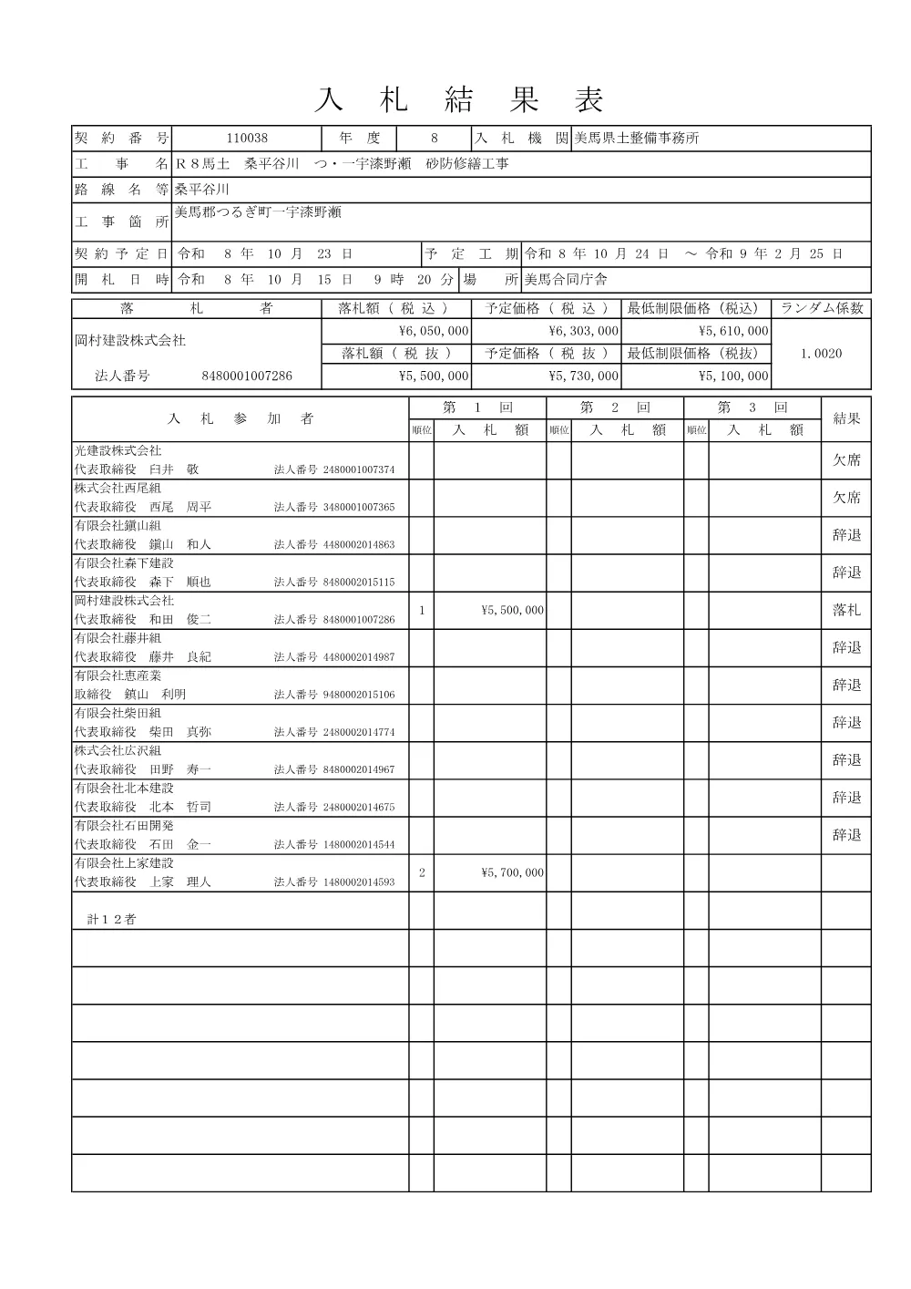 Ｒ８馬土 桑平谷川 つ・一宇漆野瀬 砂防修繕工事（入札結果表）.pdf 1ページ目のプレビュー