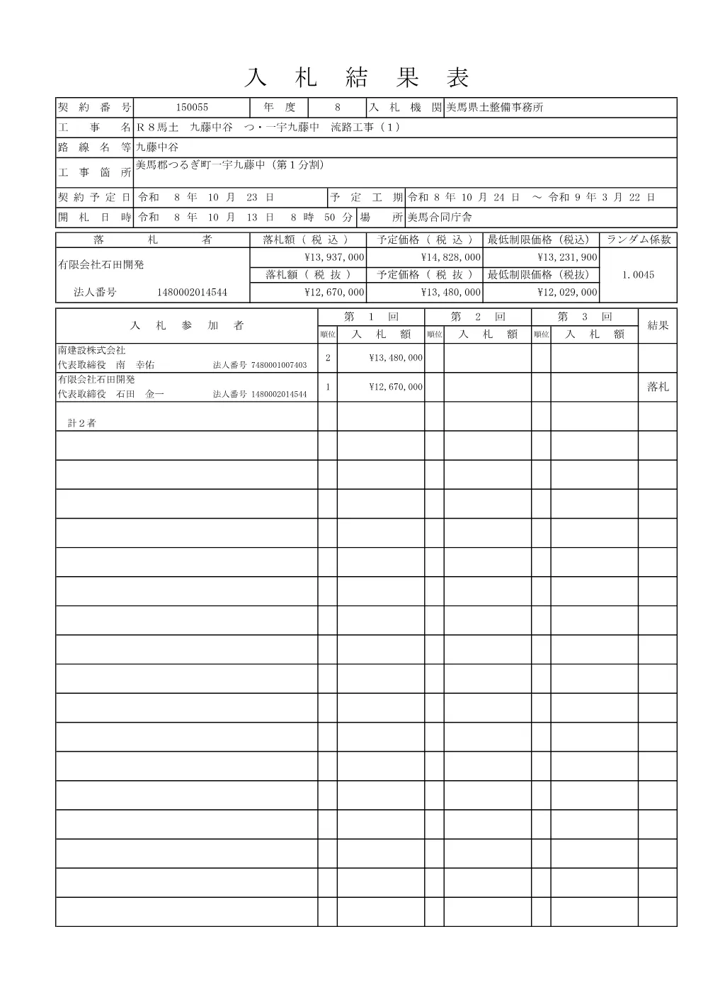 Ｒ８馬土 九藤中谷 つ・一宇九藤中 流路工事（１）（入札結果表）.pdf 1ページ目のプレビュー