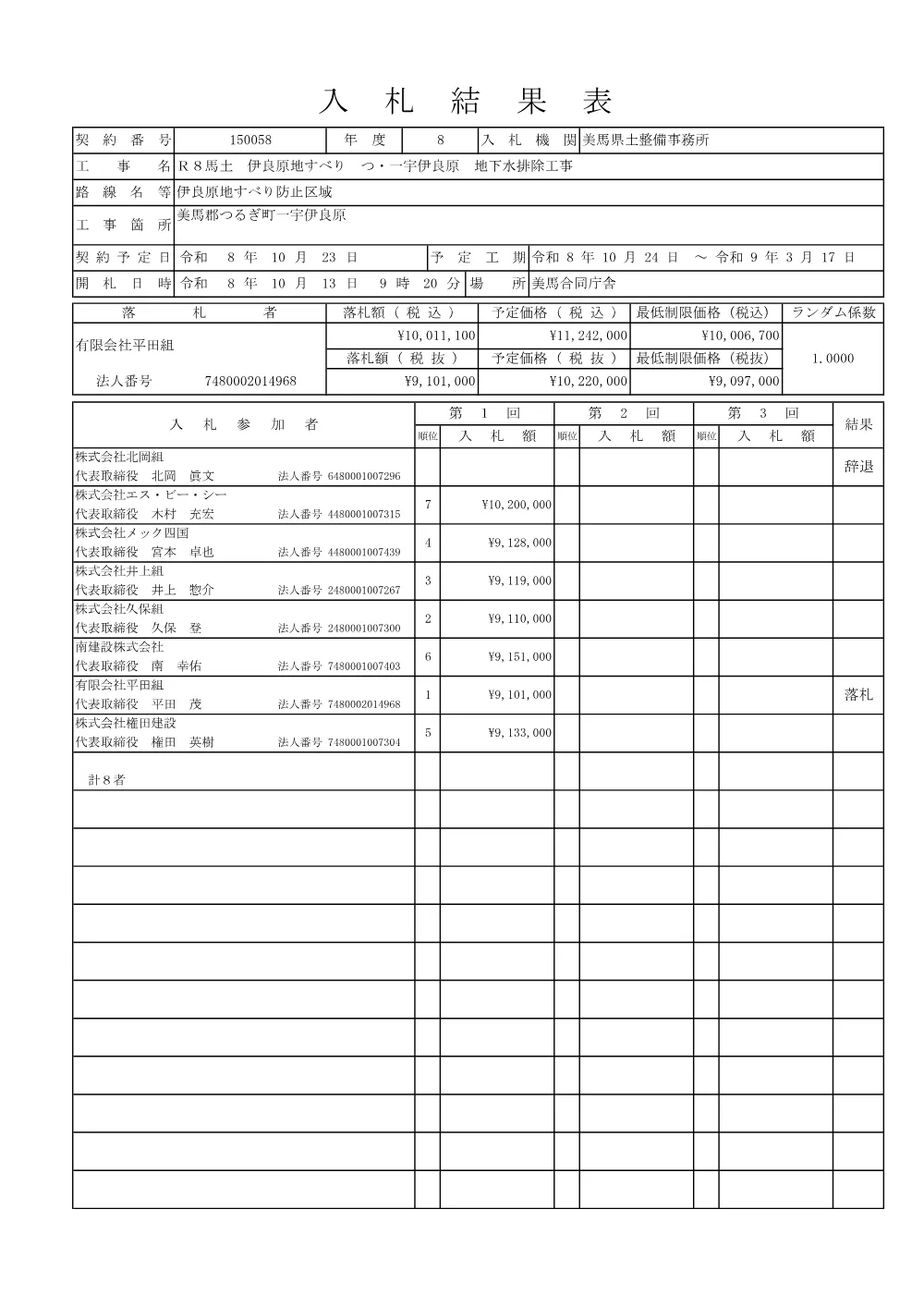 Ｒ８馬土 伊良原地すべり つ・一宇伊良原 地下水排除工事（入札結果表）.pdf 1ページ目のプレビュー