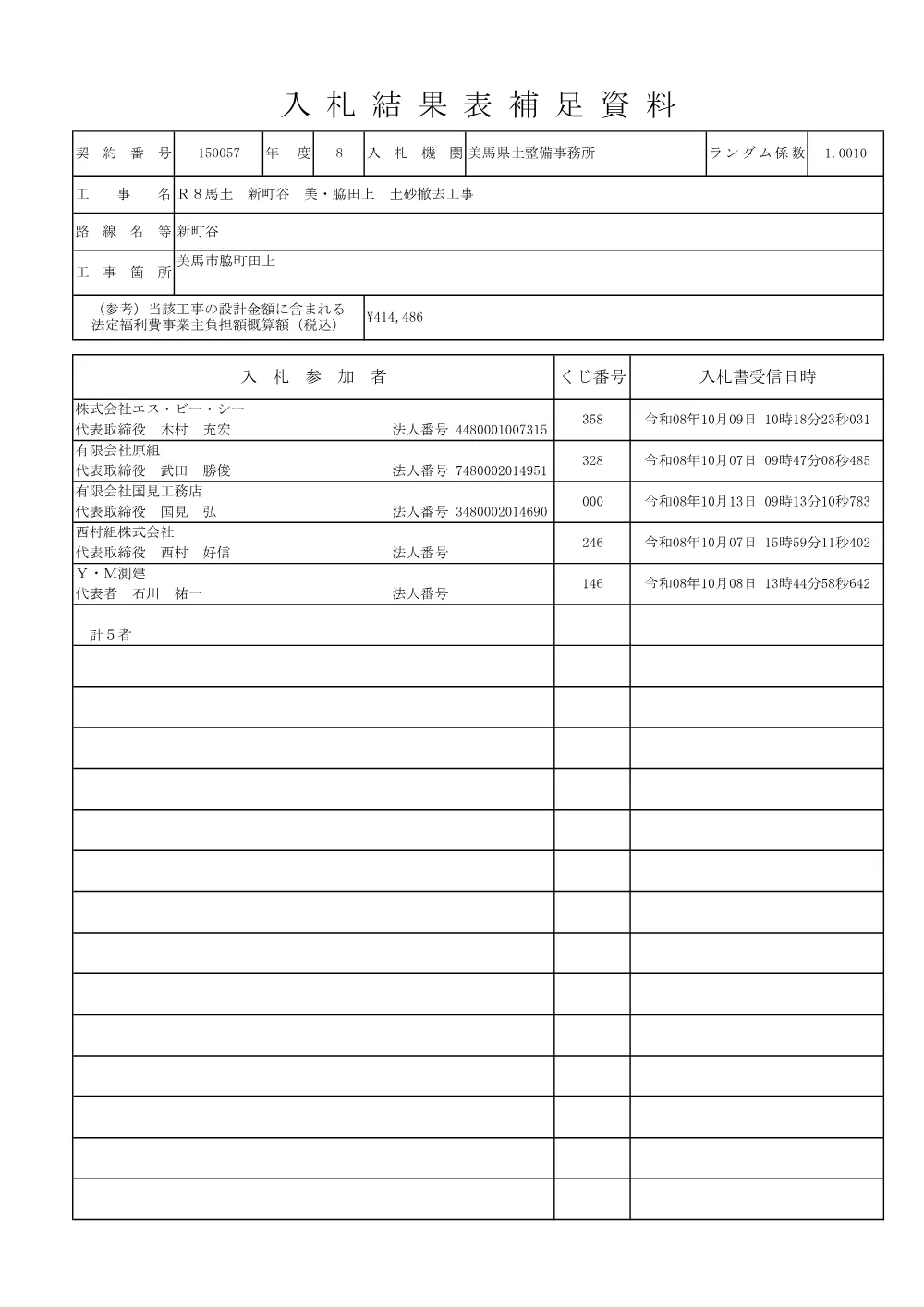 Ｒ８馬土 新町谷 美・脇田上 土砂撤去工事（入札結果表補足資料）.pdf 1ページ目のプレビュー