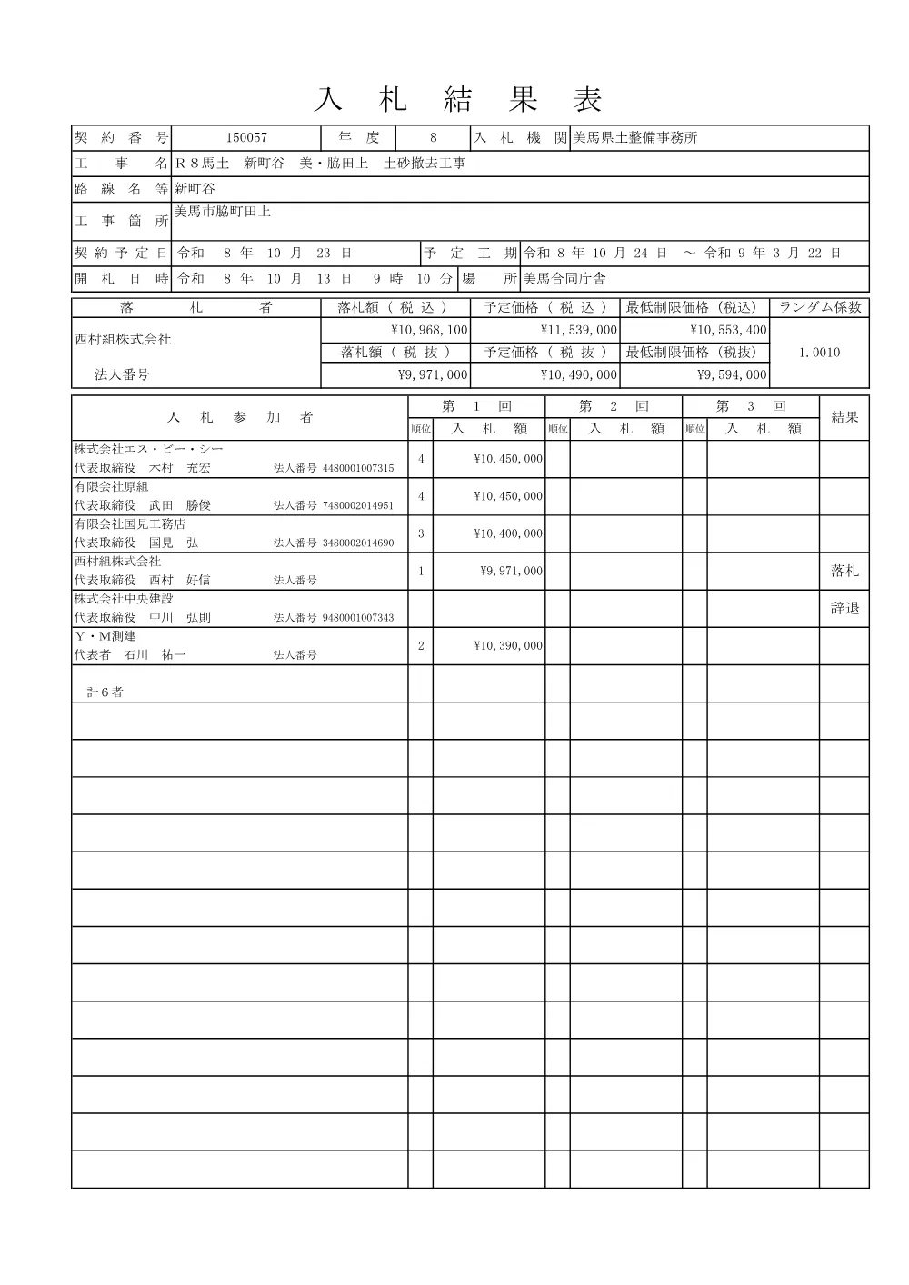 Ｒ８馬土 新町谷 美・脇田上 土砂撤去工事（入札結果表）.pdf 1ページ目のプレビュー