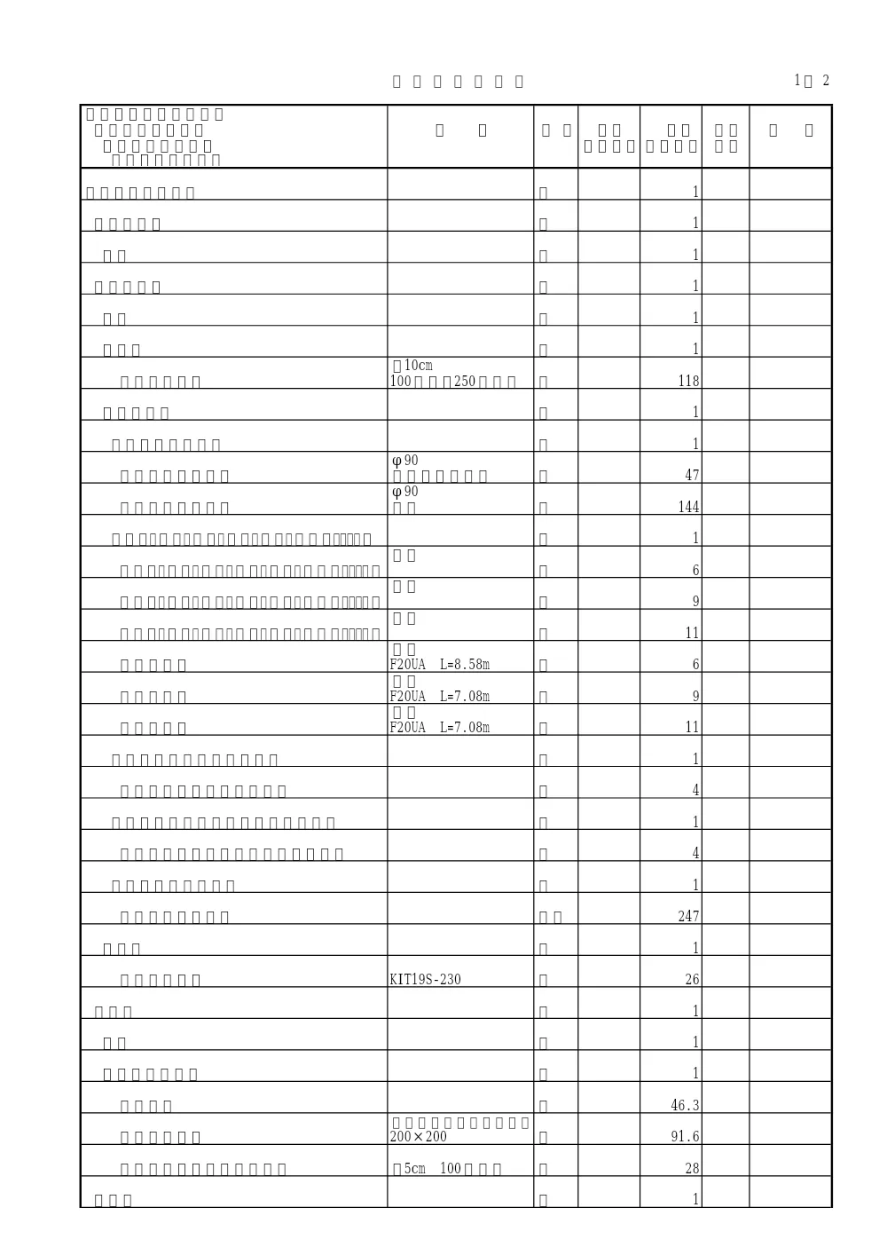 4967315_03工事数量総括表.pdf 1ページ目のプレビュー