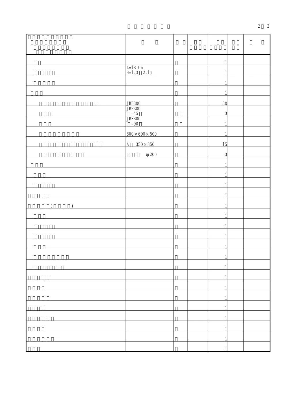 4967315_03工事数量総括表.pdf 2ページ目のプレビュー