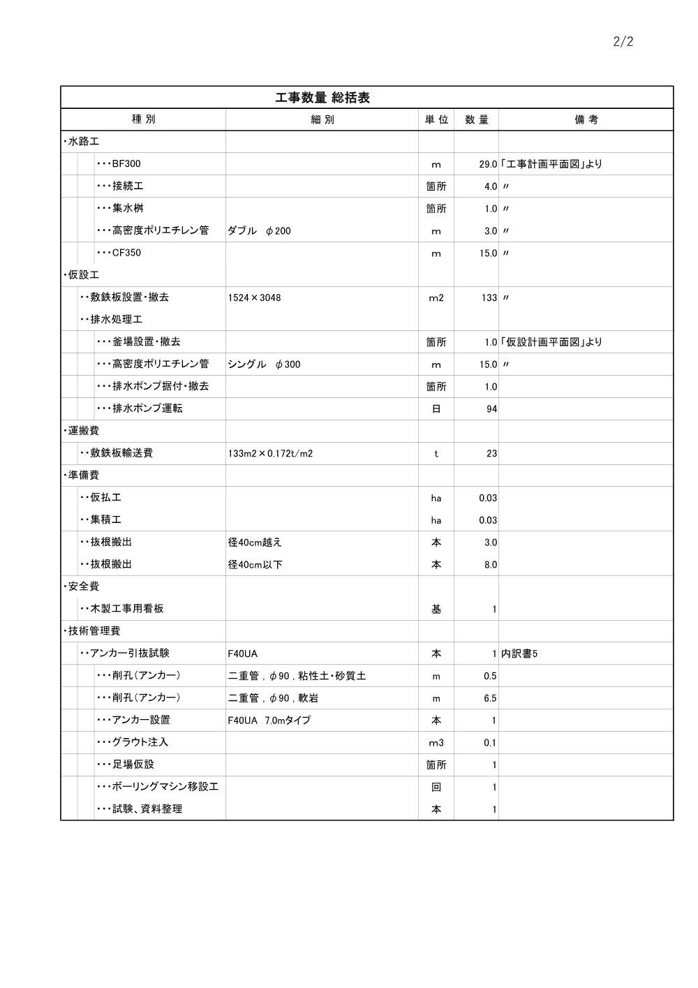 4967315_05数量表.pdf 2ページ目のプレビュー