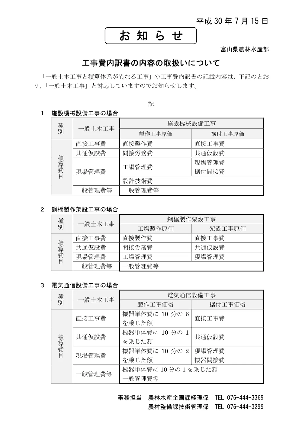 ○一般土木工事と異なる工事における工事費内訳書の内容について(H30.07.15以降).pdf 1ページ目のプレビュー