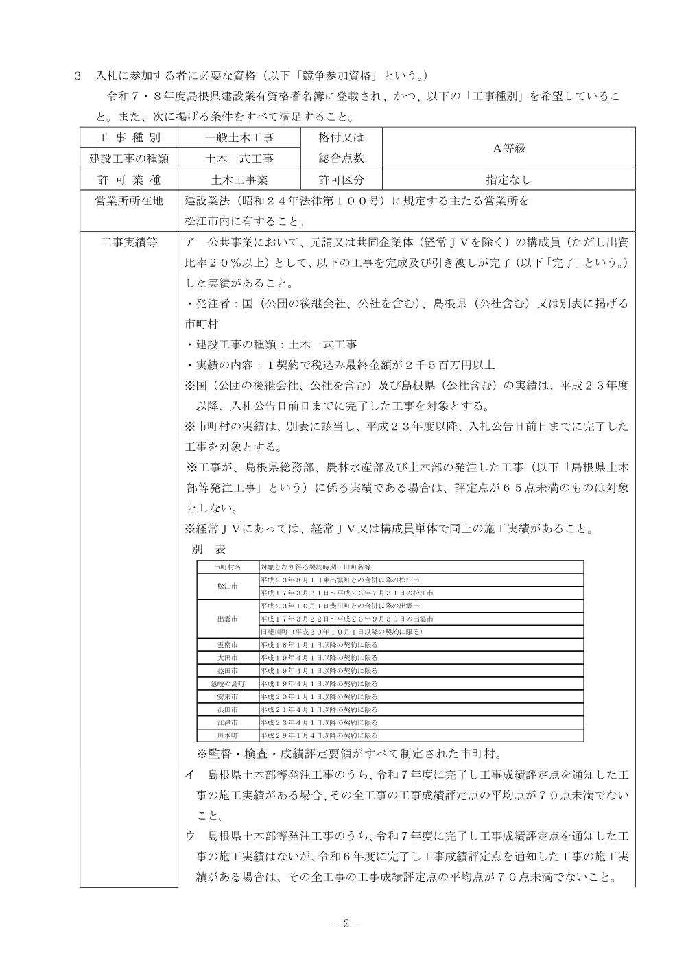 01入札公告（忌部橋工事２期）.pdf 2ページ目のプレビュー