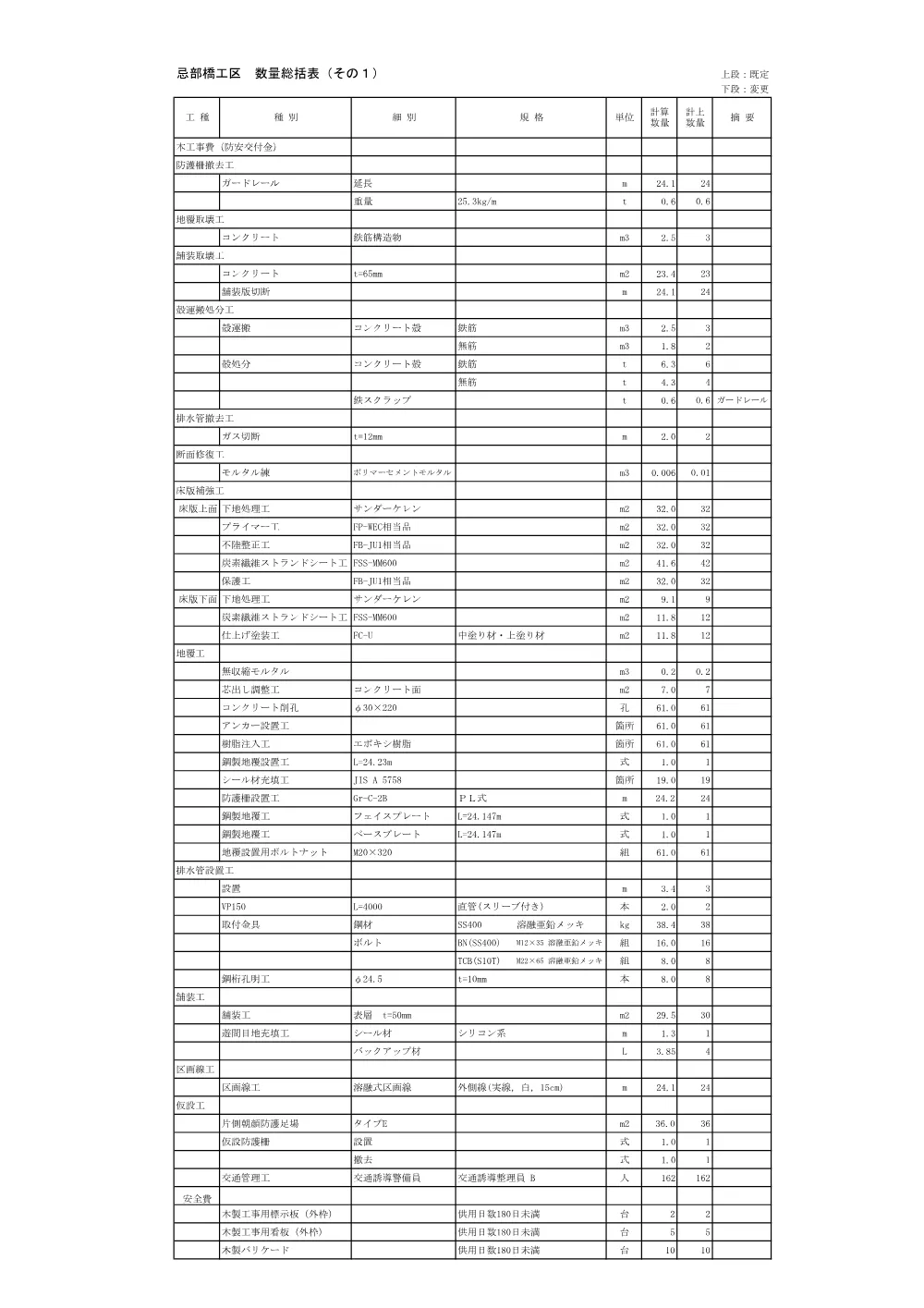 05見積参考資料-1（忌部橋工事２期）.pdf 2ページ目のプレビュー