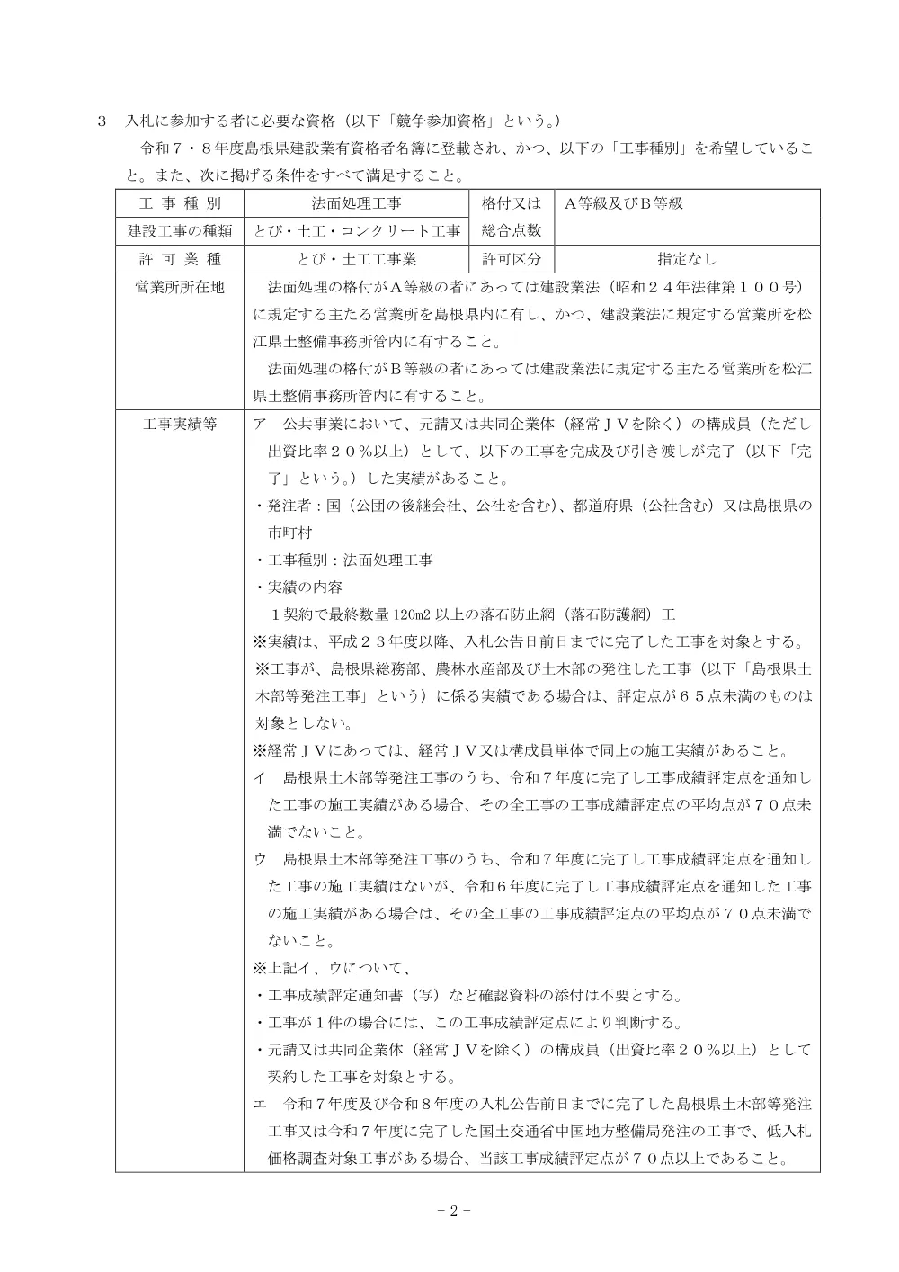 01入札公告（北講武落石対策工事A０２０）.pdf 2ページ目のプレビュー