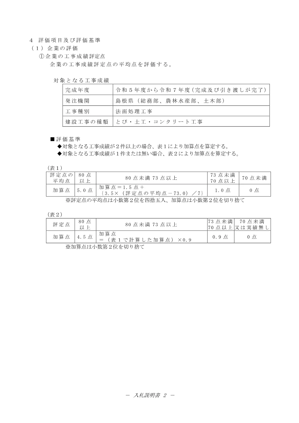02入札説明書（北講武落石対策工事A０２０）.pdf 2ページ目のプレビュー